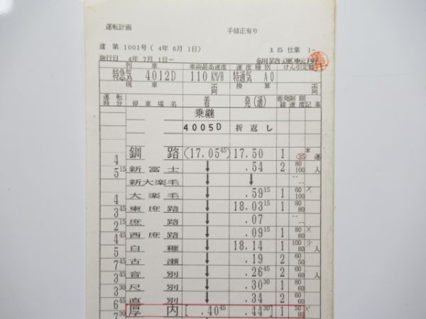 釧路運転区おおぞら揃い