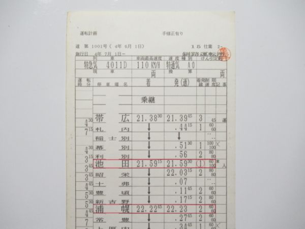 釧路運転区おおぞら揃い