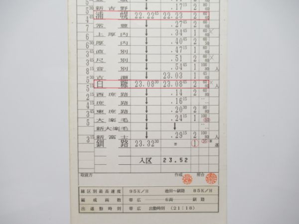 釧路運転区おおぞら揃い