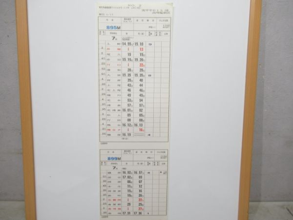 高崎電車区211系・115系