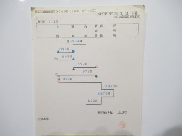 高崎電車区211系・115系