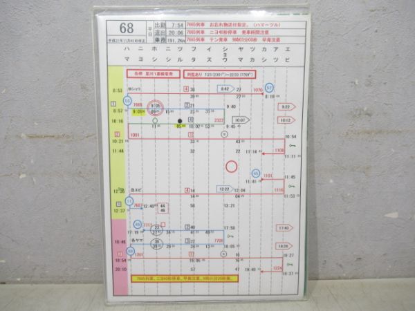 行路表　相模鉄道揃い