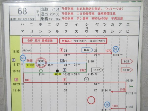 行路表　相模鉄道揃い