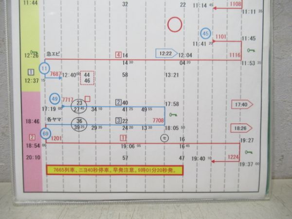 行路表　相模鉄道揃い