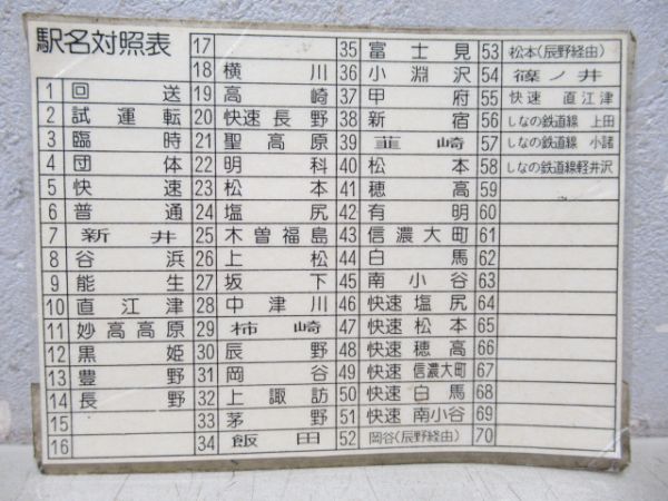 駅名対照表 115系長野