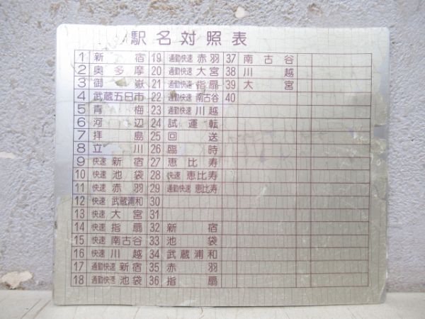 駅名対照表 205系埼京線