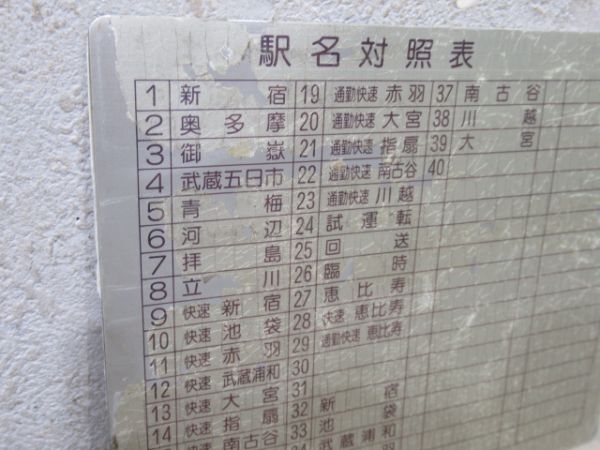 駅名対照表 205系埼京線