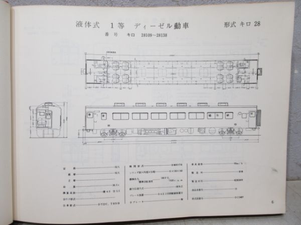 日本国有鉄道 気動車形式図
