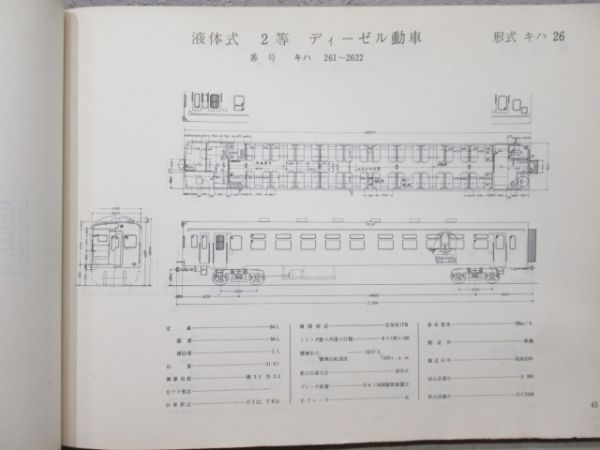 日本国有鉄道 気動車形式図