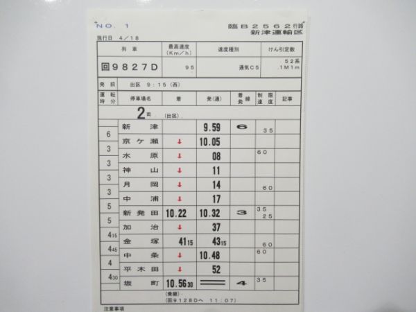 新津運輸区キハ52系揃い