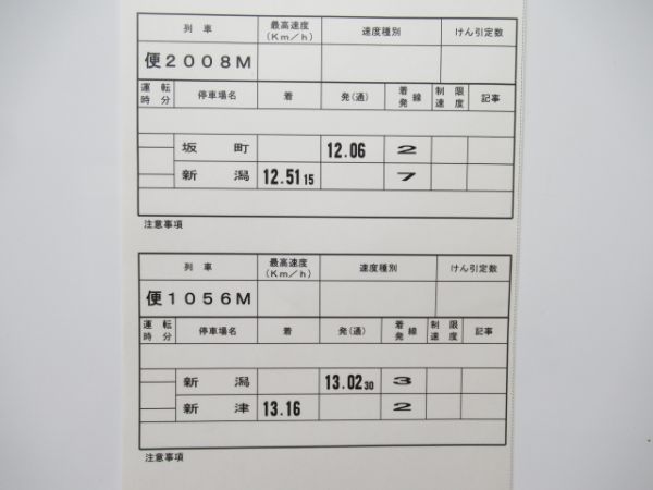 新津運輸区キハ52系揃い