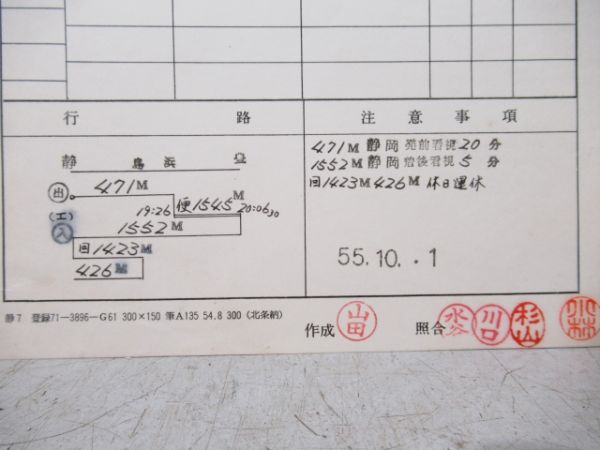 静岡運転所揃い