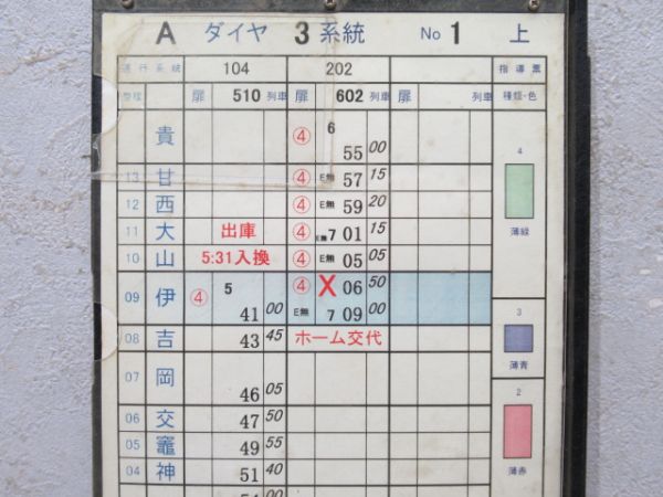 和歌山電鉄 スタフ 貴志川線 3系統 揃い