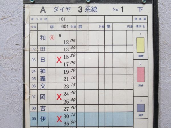 和歌山電鉄 スタフ 貴志川線 3系統 揃い