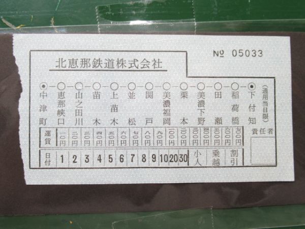 北恵那鉄道 中津町⇔下付知