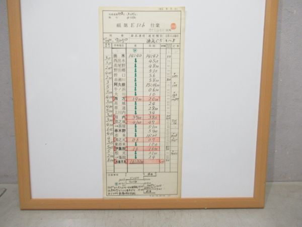 鹿児島運輸所キハ8揃い