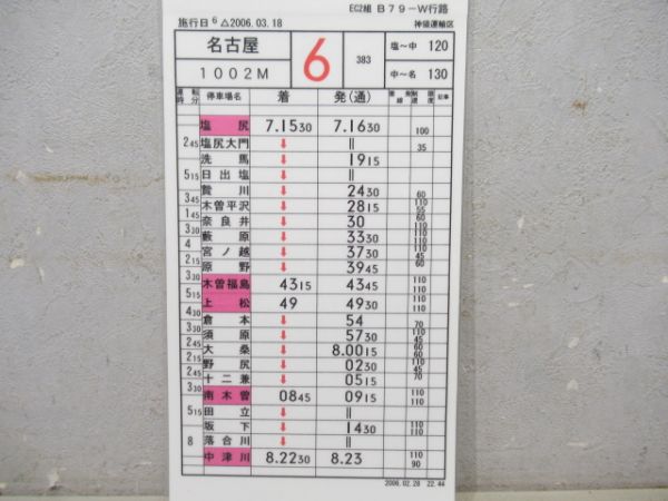 神領運輸区383系しなの