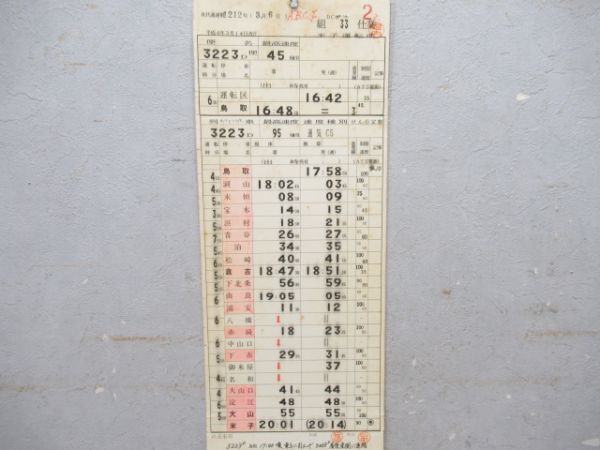 米子運転所わかとりライナー揃い