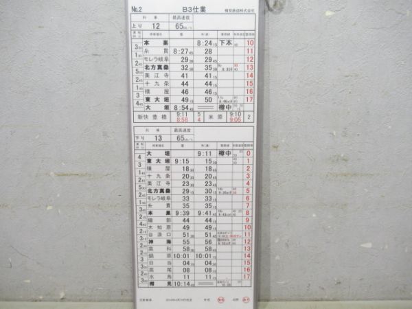 樽見鉄道株式会社揃い