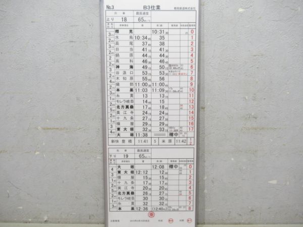 樽見鉄道株式会社揃い