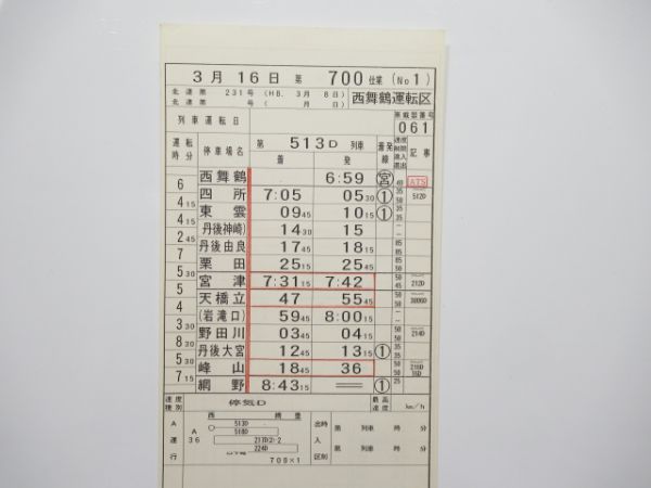 西舞鶴運転区キハ28・58