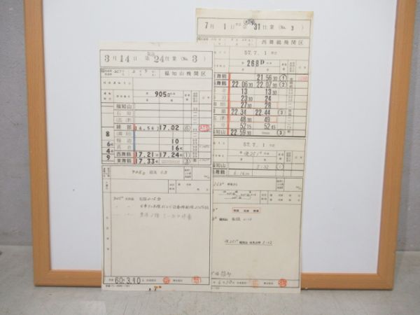 福知山・西舞鶴機関区2仕業