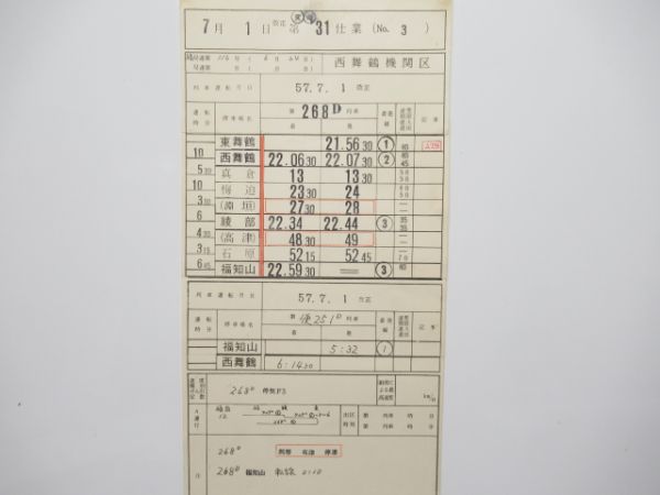 福知山・西舞鶴機関区2仕業