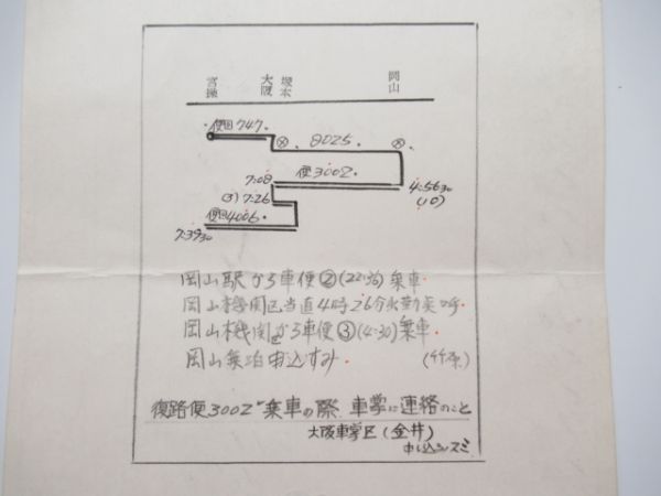 宮原機関区2仕業揃い