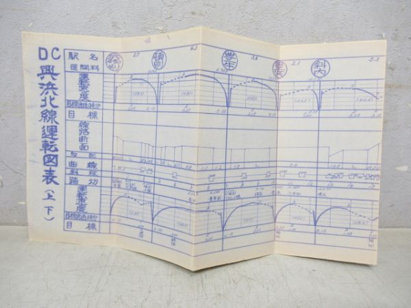 DC 興浜北線 運転図表 (上下)