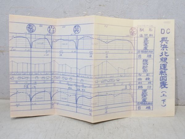 DC 興浜北線 運転図表 (上下)