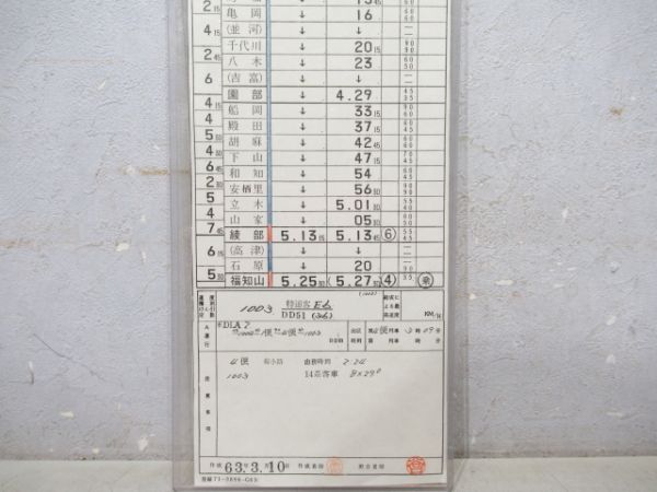 福知山運転所 DCB1仕業 (出雲 入り)