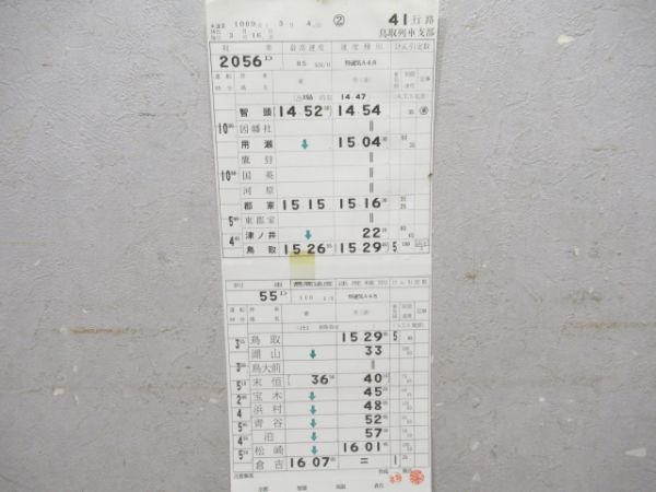 鳥取列車支部特急スーパーはくと揃い