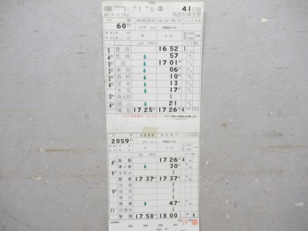 鳥取列車支部特急スーパーはくと揃い