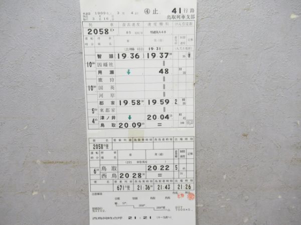 鳥取列車支部特急スーパーはくと揃い