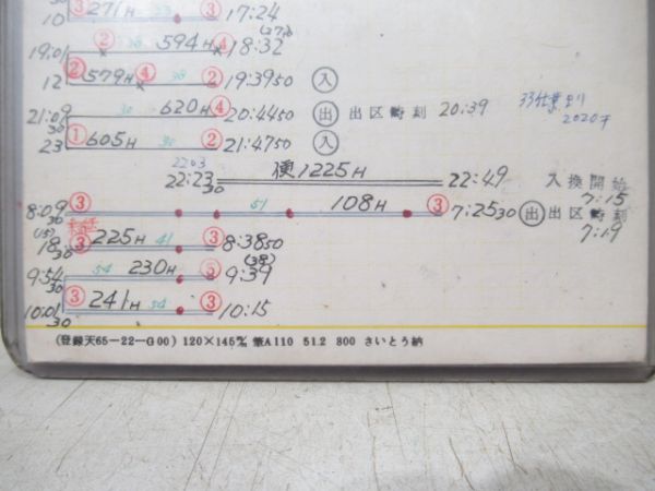 鳳電車区全行路仕業票