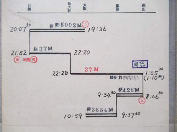 宮原電車区行路票(明星入り)