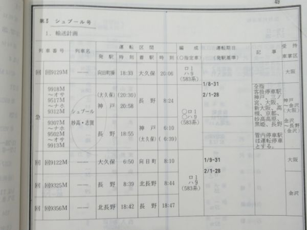 冬季多客輸送関係達