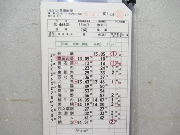 北見運転所特急オホーツク揃い