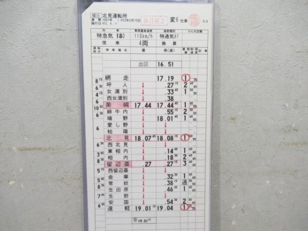 北見運転所特急オホーツク揃い