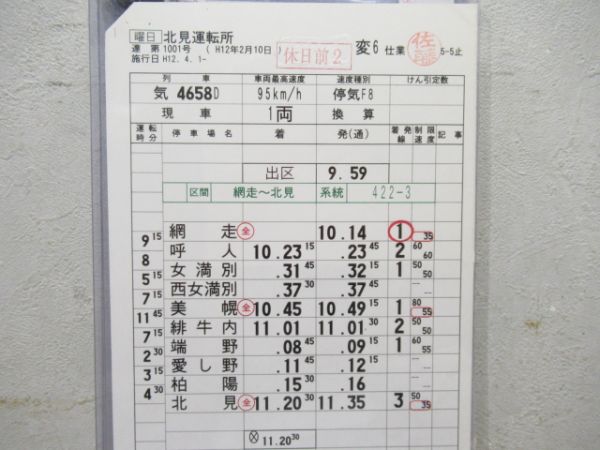 北見運転所特急オホーツク揃い