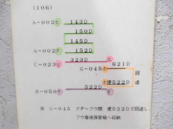 東能代運輸区揃い