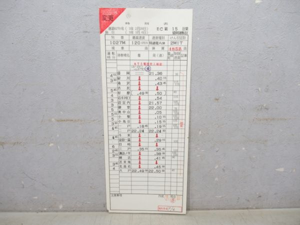 盛岡運転区特急はつかり