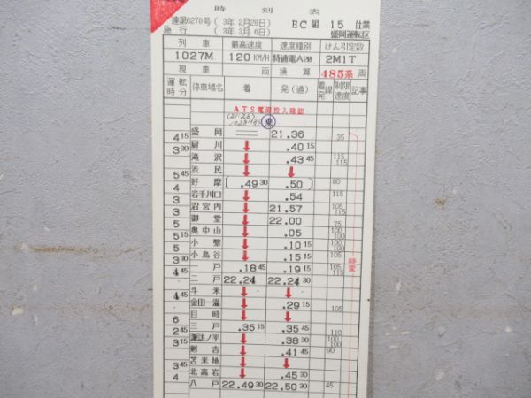 盛岡運転区特急はつかり