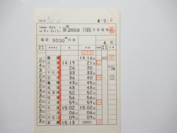 京都電車区嵯峨野嵐山ホリデートロッコリレー揃い