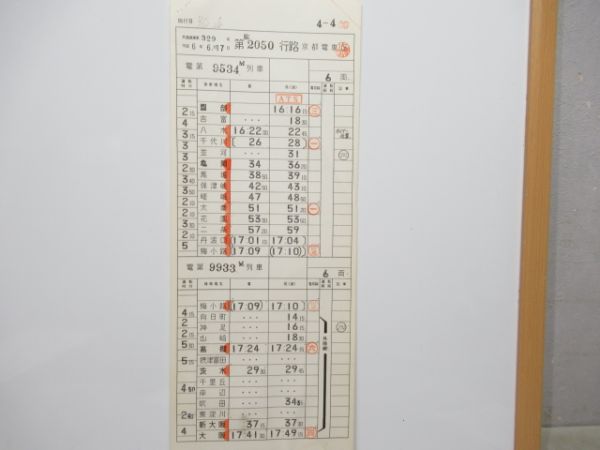 京都電車区嵯峨野嵐山ホリデートロッコリレー揃い