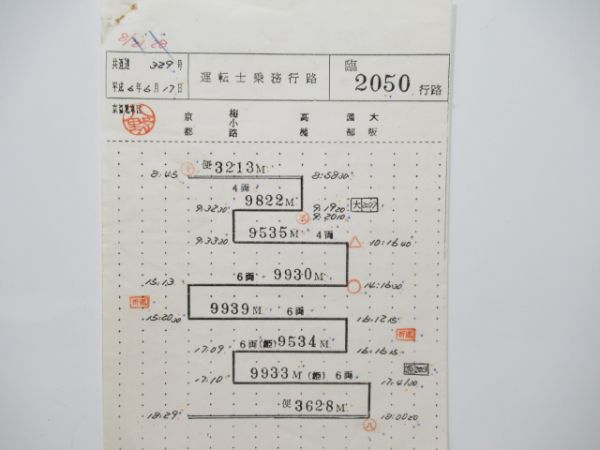 京都電車区嵯峨野嵐山ホリデートロッコリレー揃い