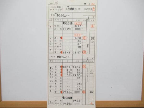 京都電車区花火大会揃い