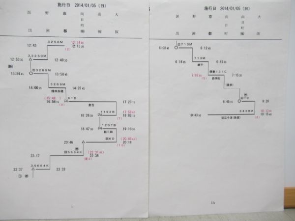 京都電車区スーパーはくと・はまかぜ揃い