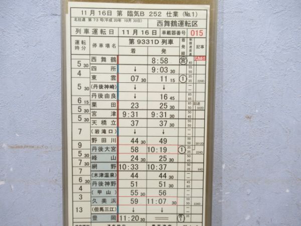 北丹後鉄道揃い