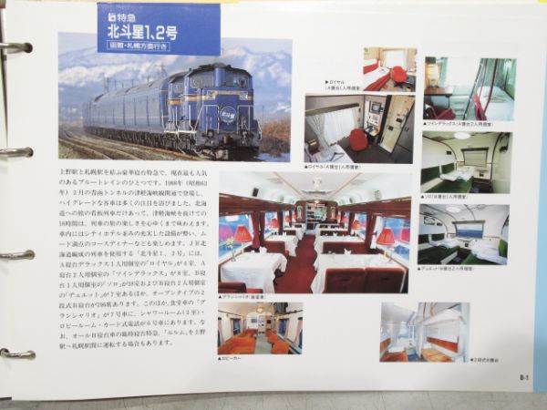 「JR東日本 特急列車カタログ」